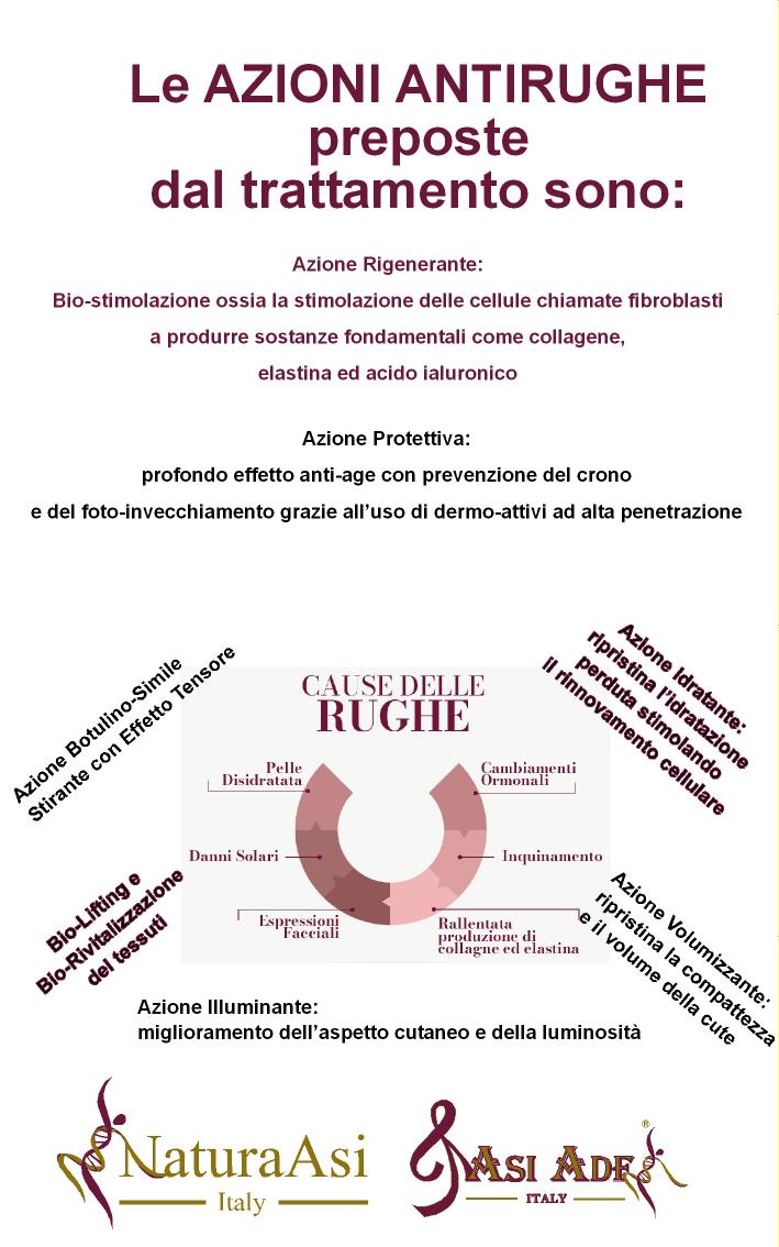 SUPREME SIERO RUGHE 30ml | Azione botulino-simile; Distende e riempie le rughe