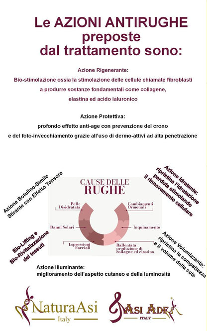 SUPREME SIERO RUGHE 30ml | Azione botulino-simile; Distende e riempie le rughe