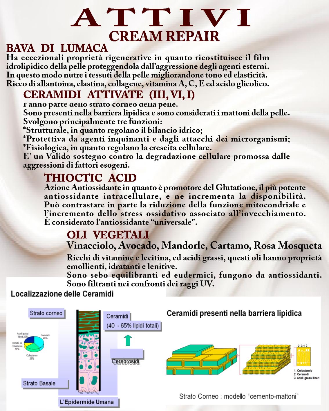 ASI CREAM REPAIR 50 ml & 15 ml | NaturaAsi™ emolliente, idratante, lenitive, Pelle ristrutturata, riparata e tonificata;-Contiene attivi in grado di stimolare la sintesi di collagene ed elastina nella matrice extracellulare.