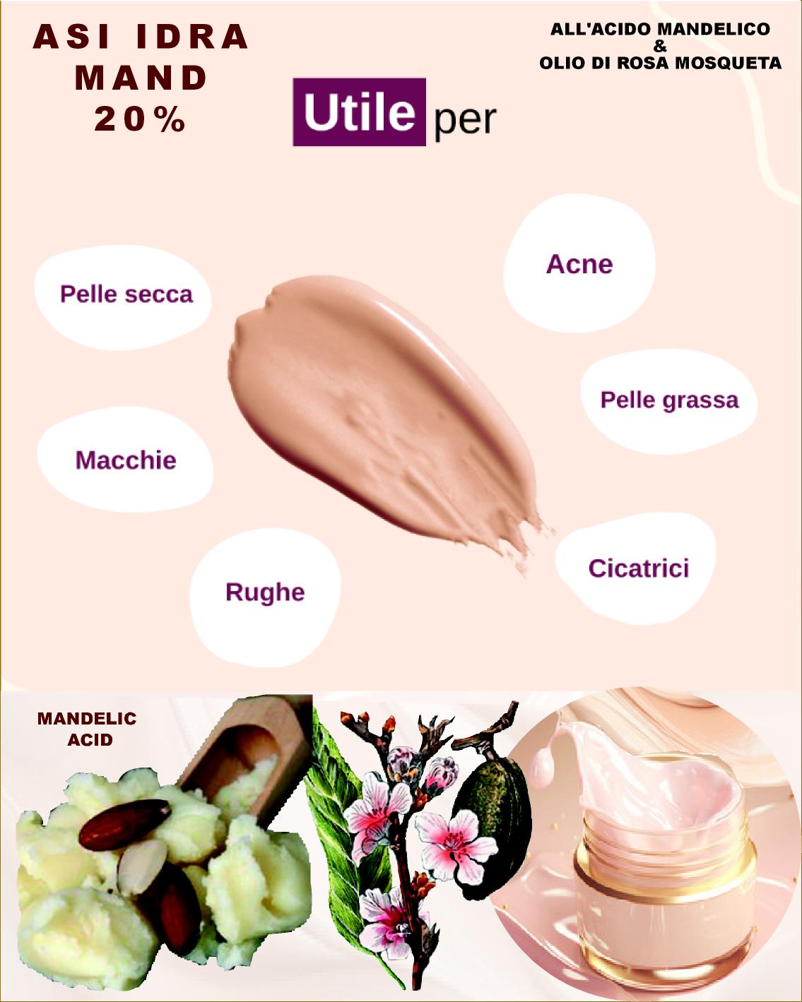 ASI IDRA MAND ml 50 & ml 15 | NaturaAsi™ ESFOLIANTE, DEPIGMENTANTE, RIEPITELIZZANTE, CICATRIZZANTE, ANTI-BATTERICA Permette una continua esfoliazione. Svolge un’azione sebo-statica, idratante e lenitiva. Leviga la pelle ed attenua i segni d’espressione.