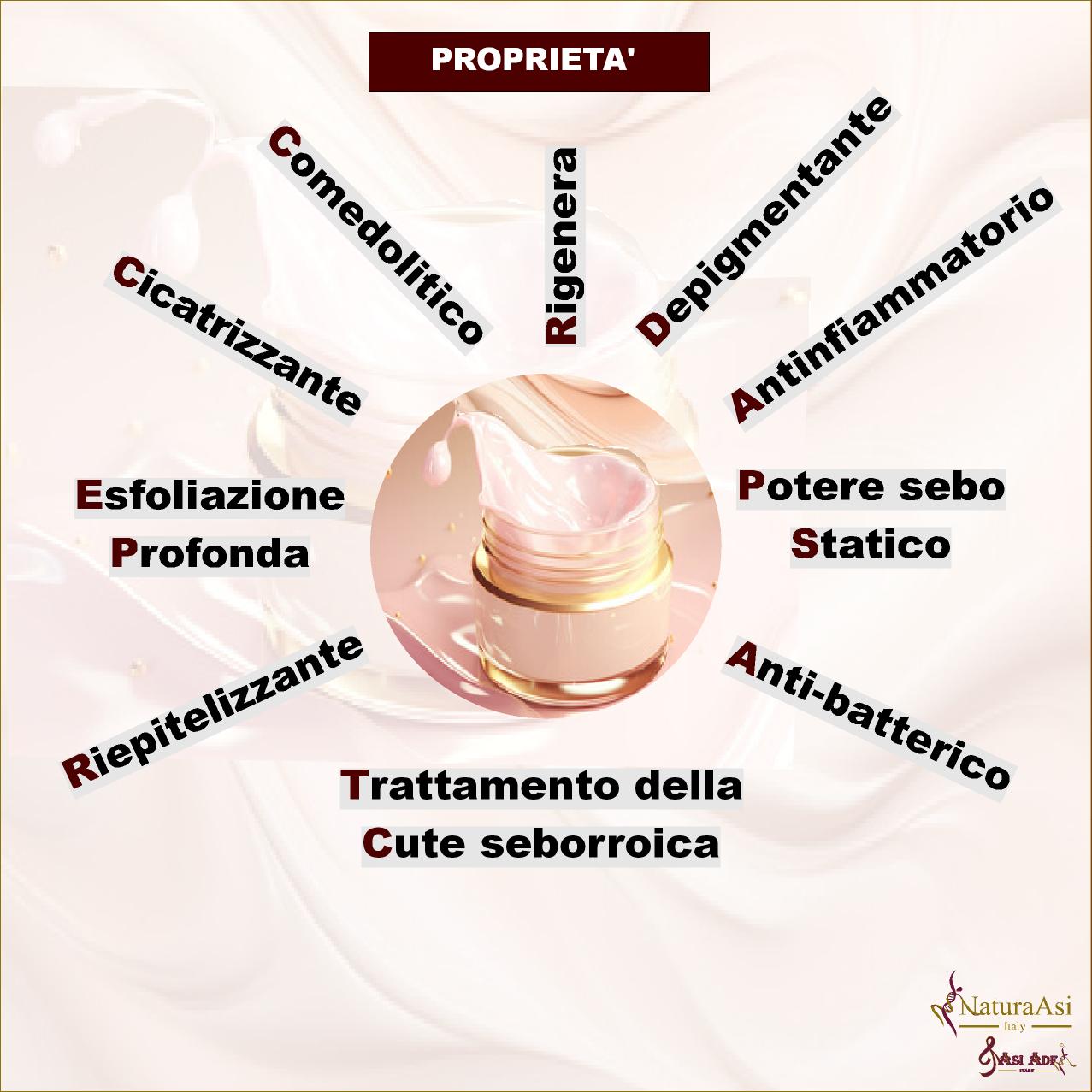 ASI IDRA MAND | NaturaAsi™ ml 50 ESFOLIANTE, DEPIGMENTANTE, RIEPITELIZZANTE, CICATRIZZANTE, ANTI-BATTERICA Permette una continua esfoliazione. Svolge un’azione sebo-statica, idratante e lenitiva. Leviga la pelle ed attenua i segni d’espressione.