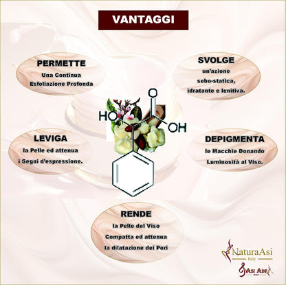 ASI IDRA MAND | NaturaAsi™ ml 50 ESFOLIANTE, DEPIGMENTANTE, RIEPITELIZZANTE, CICATRIZZANTE, ANTI-BATTERICA Permette una continua esfoliazione. Svolge un’azione sebo-statica, idratante e lenitiva. Leviga la pelle ed attenua i segni d’espressione.