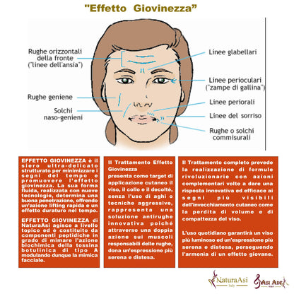 BOTO-FILLER HYALURONIC ACID MIRACLE SERUM | NaturaAsi™ ml 15 stirante con effetto tensore;  -contrasta le rughe d’espressione;  posticipa la comparsa delle rughe; effetto anti-borse ed anti-occhiaie;  -tonifica e compatta.