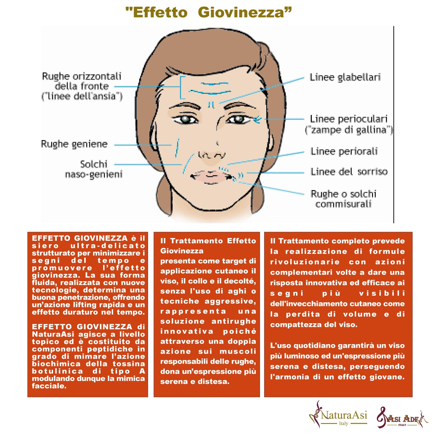 BOTO-FILLER ISTANT LIFT FACE MASK | NaturaAsi™ MONODOSE ML 6 POLVERE ML 16 GEL stirante con effetto tensore;  -contrasta le rughe d’espressione;  posticipa la comparsa delle rughe; effetto anti-borse ed anti-occhiaie;  -tonifica e compatta.