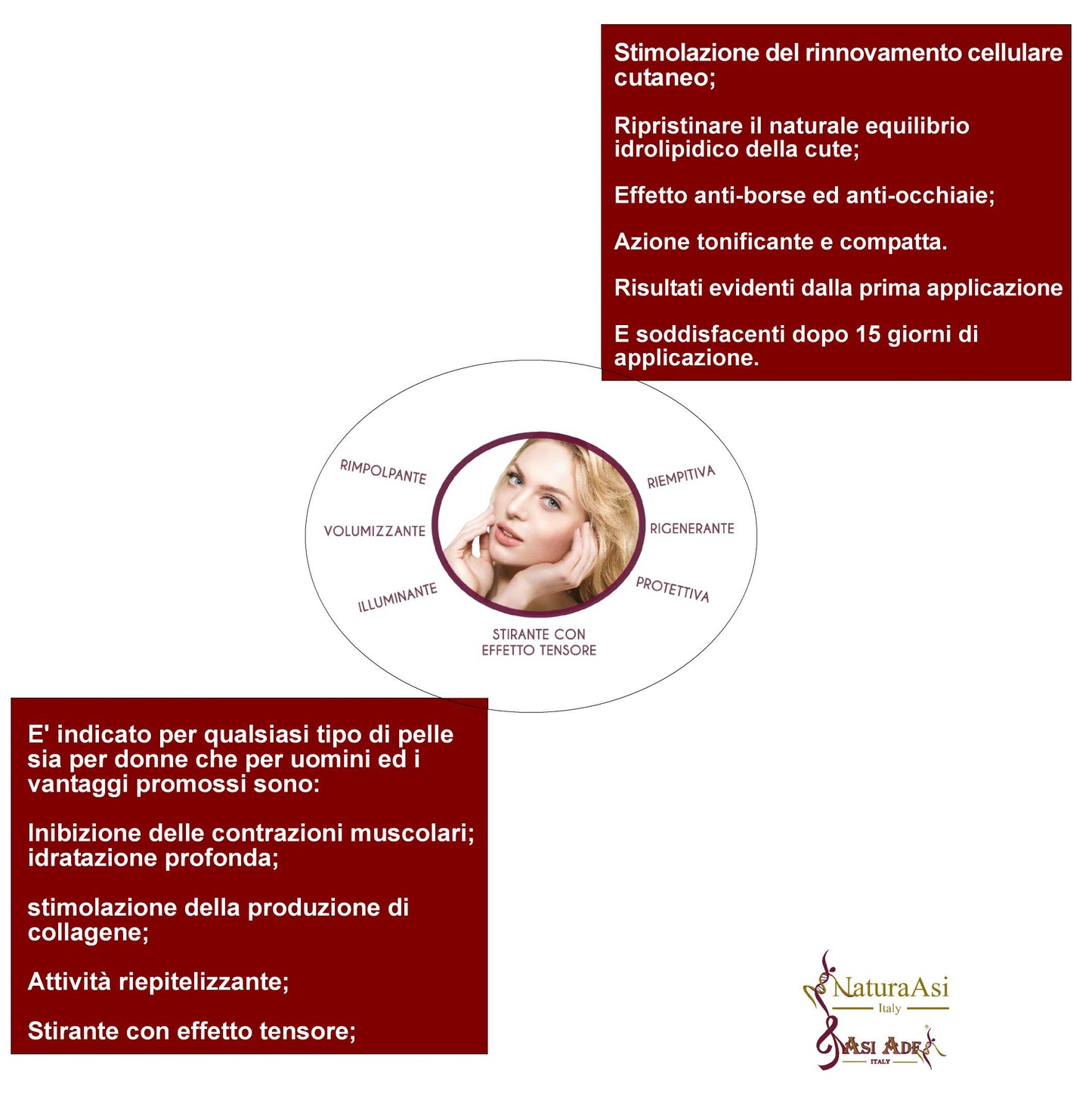 BOTO-FILLER HYALURONIC ACID MIRACLE SERUM | NaturaAsi™ ml 15 stirante con effetto tensore;  -contrasta le rughe d’espressione;  posticipa la comparsa delle rughe; effetto anti-borse ed anti-occhiaie;  -tonifica e compatta.