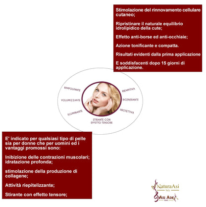 BOTO-FILLER HYALURONIC ACID MIRACLE SERUM | NaturaAsi™ ml 15 stirante con effetto tensore;  -contrasta le rughe d’espressione;  posticipa la comparsa delle rughe; effetto anti-borse ed anti-occhiaie;  -tonifica e compatta.