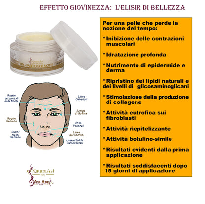 CREMA RUGHE NOTTE | NaturaAsi™ ml50 NUTRIENTE, ANTIOSSIDANTE, RIGENERANTE Rigenera e Nutre in profondità Possiede un effetto Rimpolpante; -Riempie le rughe e le linee sottili;
