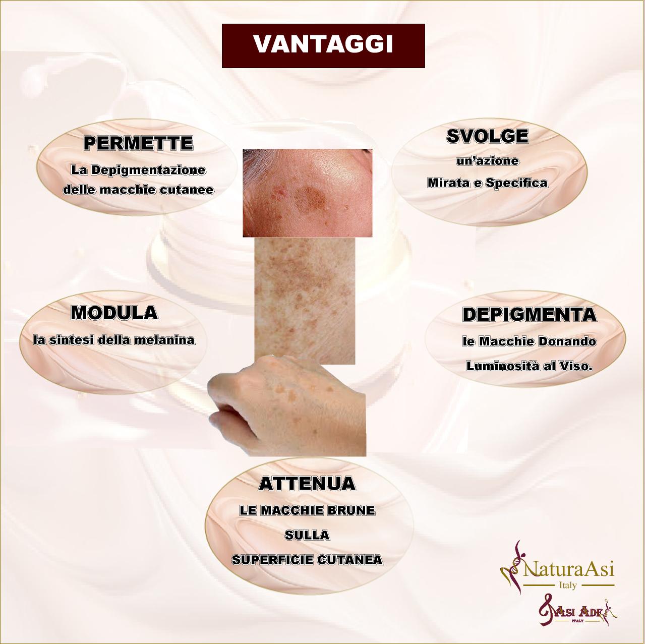 B - SIERO SCHIARENTE MACCHIE | NaturaAsi™ 15 ml depigmentazione delle macchie - Corregge le macchie - Modula la sintesi della melanina ed attenua le macchie brune sulla superfice cutanea